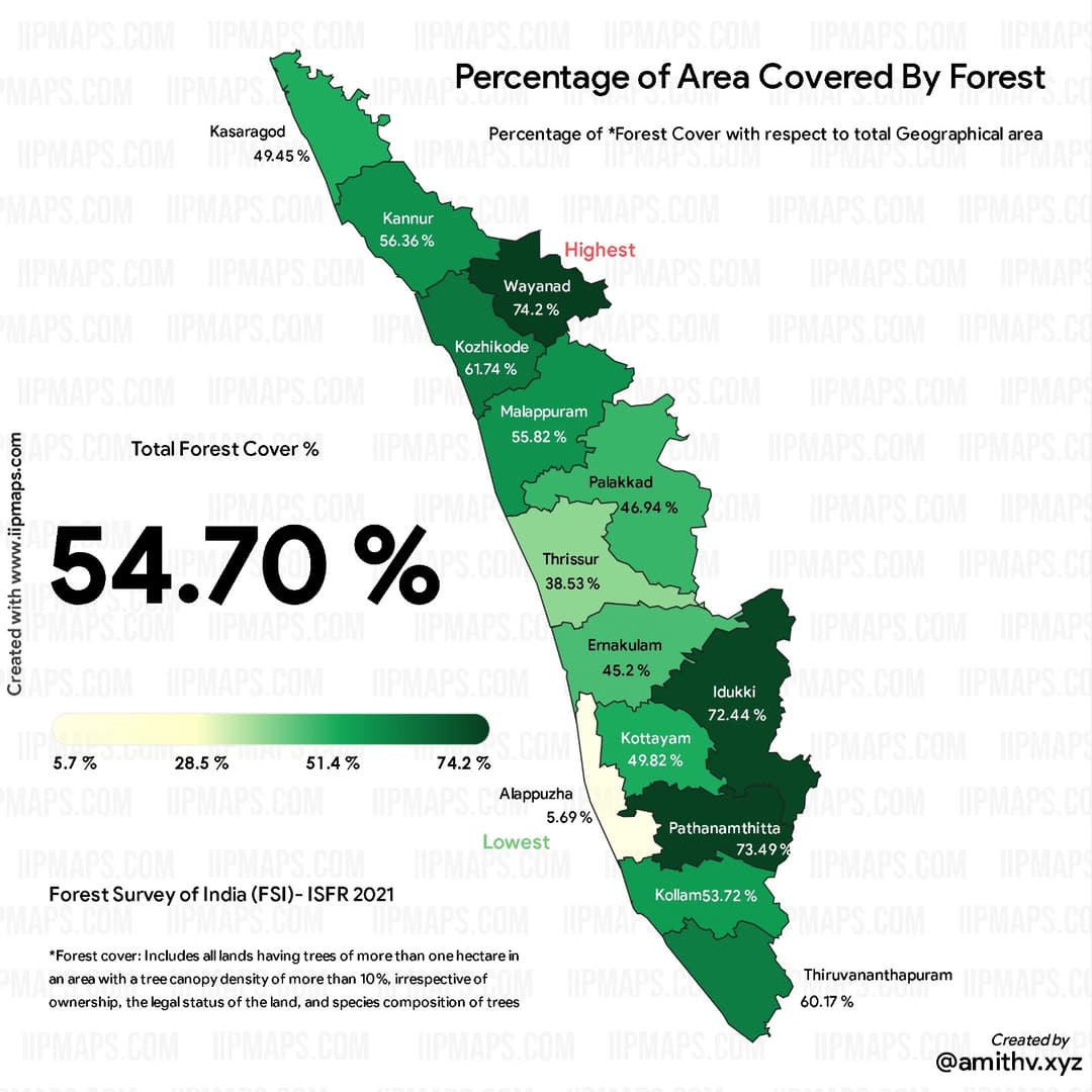 Kerala forest cover satellite comparison 2024